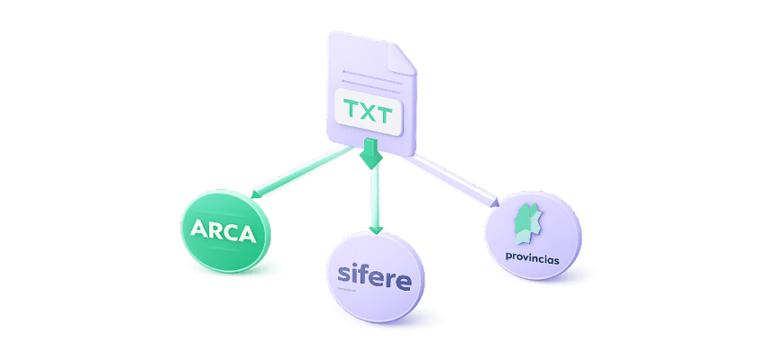 Archivos TXT listos para los aplicativos de ARCA y provinciales, con presentación automática de SIFERE